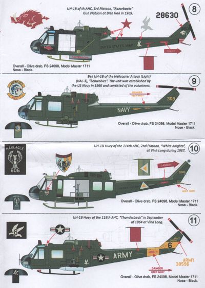 Print Scale 72019 1:72 Bell UH-1B/UH-1D Huey