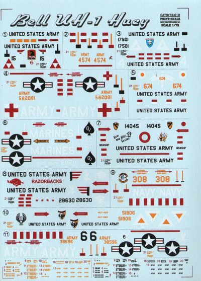 Print Scale 72019 1:72 Bell UH-1B/UH-1D Huey