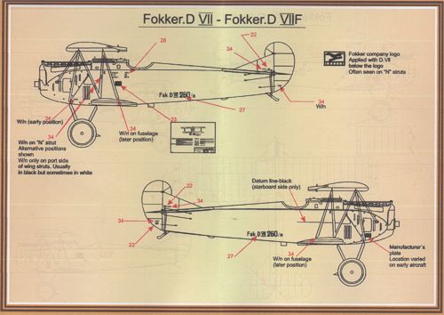 Print Scale 72024 1:72 Fokker D.VII Part 1