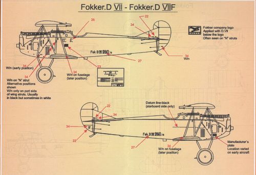 Print Scale 72025 1:72 Fokker D.VII Part 2