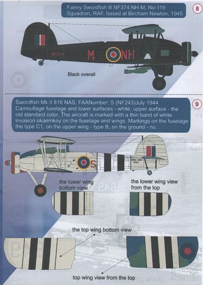 Print Scale 72043 1:72 Fairey Swordfish