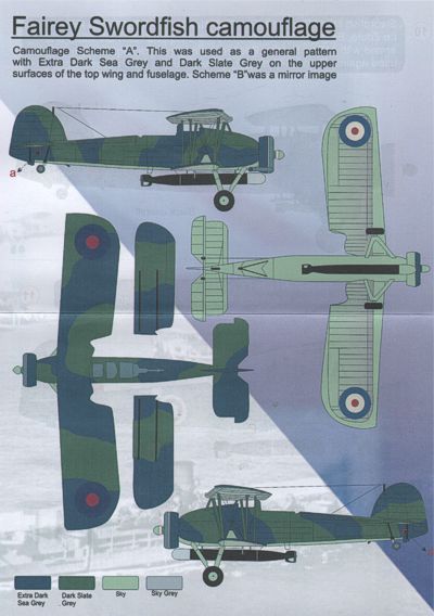 Print Scale 72043 1:72 Fairey Swordfish