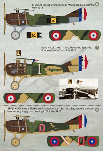 Print Scale 72046 1:72 Spads