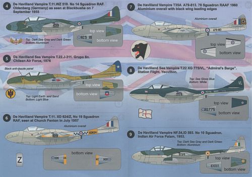 Print Scale 72047 1:72 de Havilland Vampire