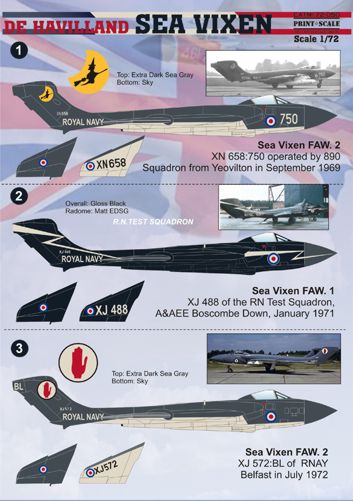 Print Scale 72050 1:72 de Havilland Sea Vixen