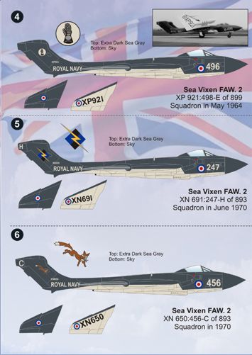 Print Scale 72050 1:72 de Havilland Sea Vixen