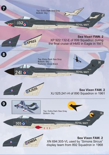 Print Scale 72050 1:72 de Havilland Sea Vixen