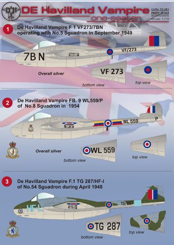 Print Scale 72051 1:72 de Havilland Vampire One Seater