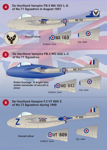 Print Scale 72051 1:72 de Havilland Vampire One Seater