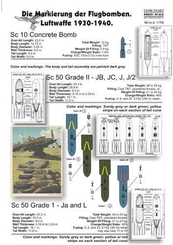 Print Scale 72057 1:72 Markings of the Flying Bombs Luftwaffe 1930-1940