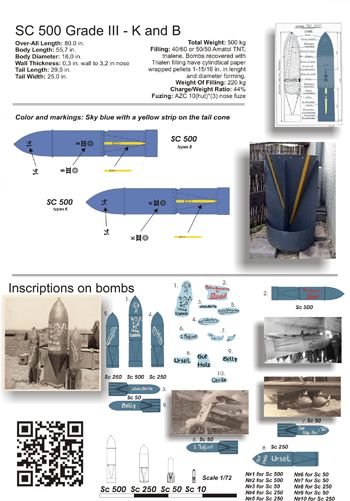 Print Scale 72057 1:72 Markings of the Flying Bombs Luftwaffe 1930-1940