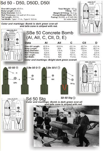 Print Scale 72057 1:72 Markings of the Flying Bombs Luftwaffe 1930-1940