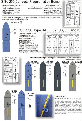 Print Scale 72057 1:72 Markings of the Flying Bombs Luftwaffe 1930-1940