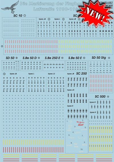 Print Scale 72057 1:72 Markings of the Flying Bombs Luftwaffe 1930-1940