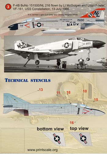 Print Scale 72058 1:72 U.S. Navy F-4 Phantom MiG Killers of the Vietnam War Part 1