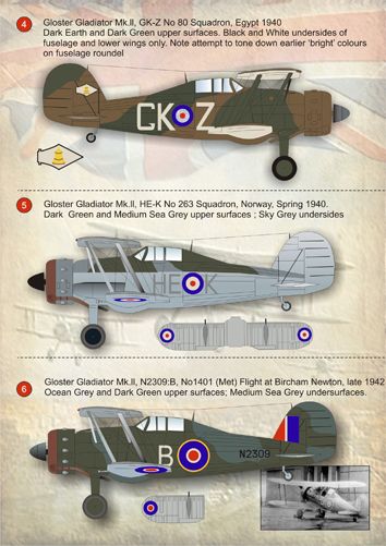 Print Scale 72062 1:72 Gloster Gladiator Part 1