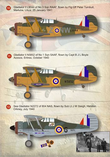 Print Scale 72062 1:72 Gloster Gladiator Part 1