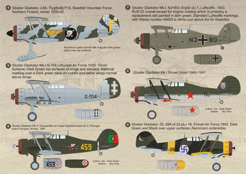 Print Scale PSL72063 1:72 Gloster Gladiator Part 2