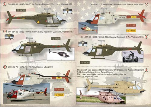 Print Scale 72070 1:72 Bell OH-58 'Kiowa'