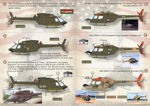 Print Scale 72070 1:72 Bell OH-58 'Kiowa'