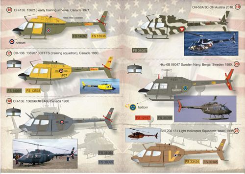 Print Scale 72070 1:72 Bell OH-58 'Kiowa'