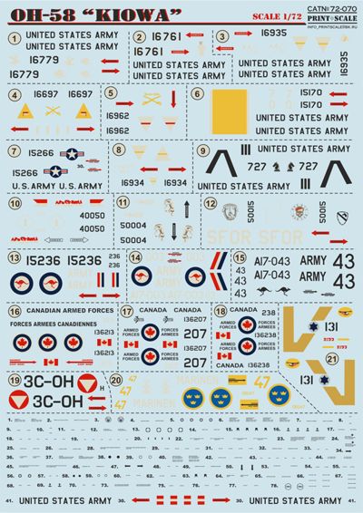 Print Scale 72070 1:72 Bell OH-58 'Kiowa'