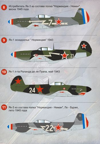 Print Scale 72071 1:72 Victory Aces Regiment 'Normandie-Nieman'