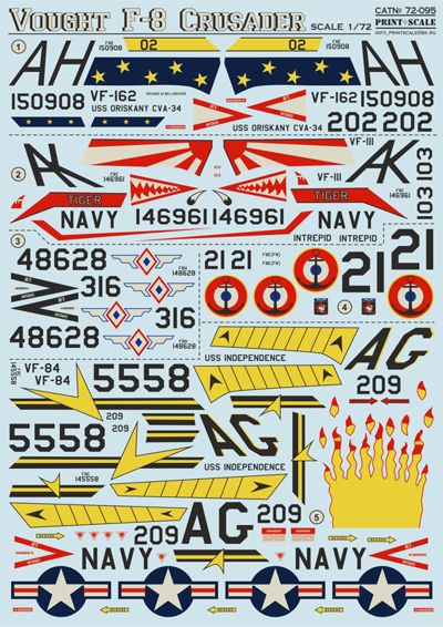 Print Scale 72095 1:72 Vought F-8 Crusader