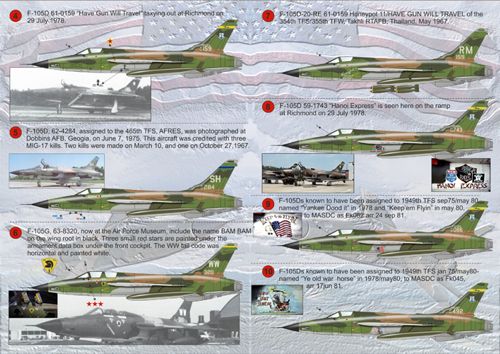 Print Scale 72096 1:72 Republic F-105D Thunderchief