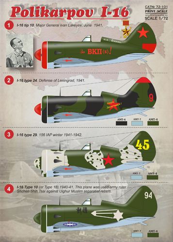 Print Scale 72101 1:72 Polikarpov I-16