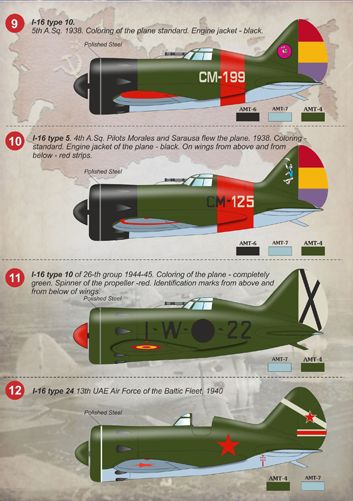 Print Scale 72101 1:72 Polikarpov I-16