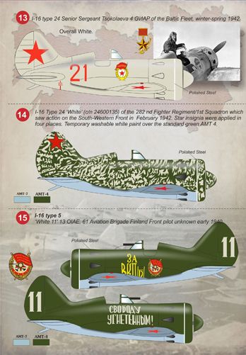 Print Scale 72101 1:72 Polikarpov I-16