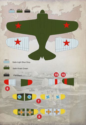 Print Scale 72101 1:72 Polikarpov I-16