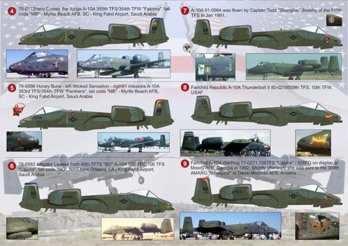 Print Scale 72102 1:72 Fairchild A-10 Thunderbolt II