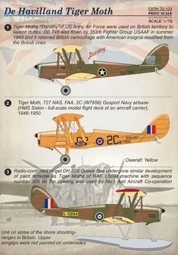 Print Scale 72103 1:72 de Havilland DH.82A Tiger Moth