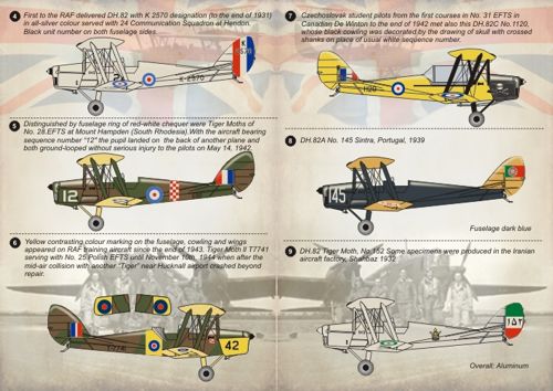 Print Scale 72103 1:72 de Havilland DH.82A Tiger Moth