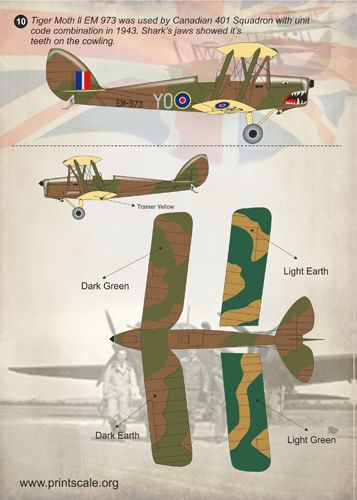 Print Scale 72103 1:72 de Havilland DH.82A Tiger Moth