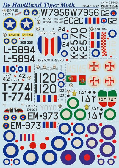 Print Scale 72103 1:72 de Havilland DH.82A Tiger Moth