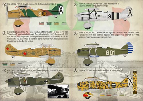 Print Scale 72114 1:72 Fiat CR.32