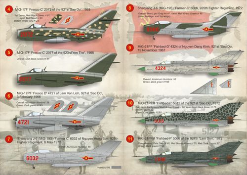 Print Scale 72116 1:72 MIG Air force of the Vietnam War