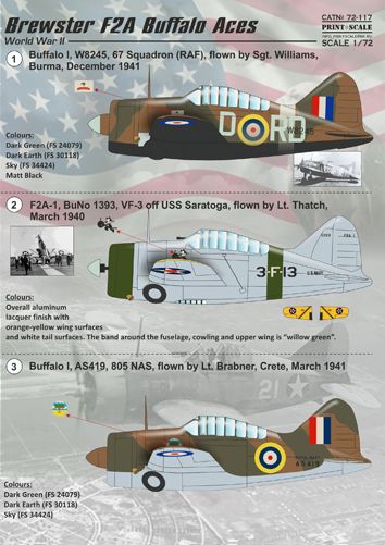 Print Scale 72117 1:72 Brewster F2A Buffalo