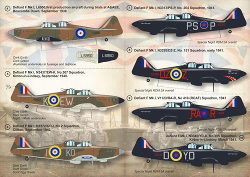 Print Scale 72120 1:72 Boulton-Paul Defiant