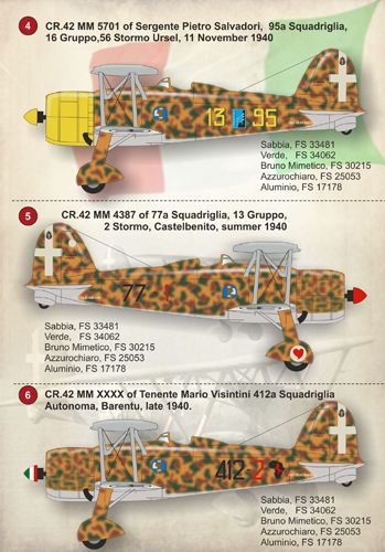 Print Scale 72121 1:72 Fiat CR.42 Falco