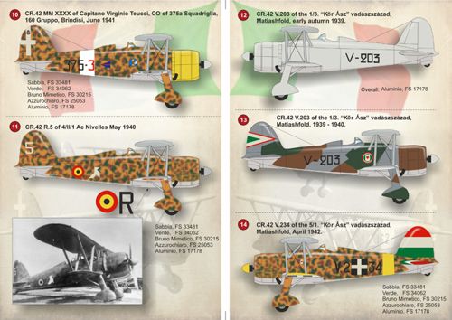 Print Scale 72121 1:72 Fiat CR.42 Falco