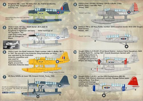 Print Scale 72122 1:72 Vought OS2U Kingfisher