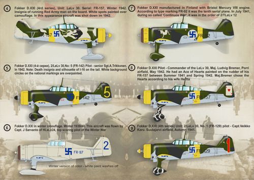 Print Scale 72123 1:72 Fokker D.XXI