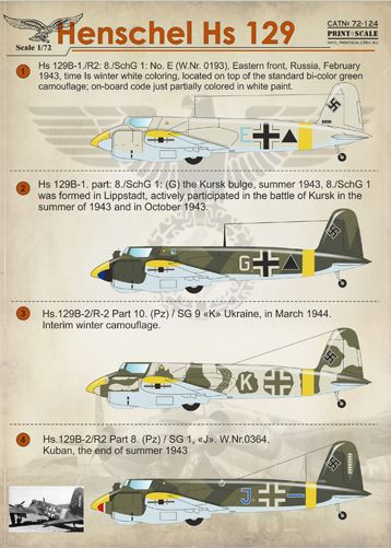 Print Scale 72124 1:72 Henschel Hs-129