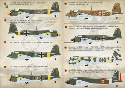 Print Scale 72124 1:72 Henschel Hs-129