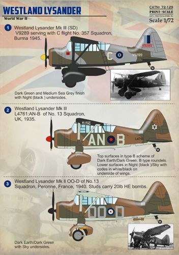 Print Scale 72129 1:72 Westland Lysander Mk.II/Mk.III