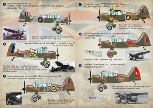 Print Scale 72129 1:72 Westland Lysander Mk.II/Mk.III